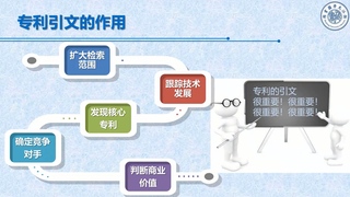 第六講 揭示專利的“社交網(wǎng)絡(luò)”——專利的引文