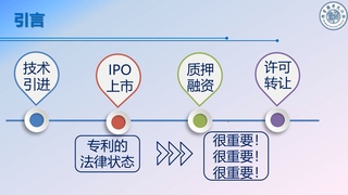 第四講 專利的身份證明——專利的法律狀態(tài)