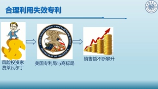 第五講 發(fā)掘技術(shù)的金礦——失效專利的利用與法律狀態(tài)的檢索