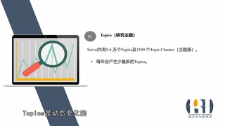 第一講：洞察研究熱點——發(fā)現(xiàn)篇（一）